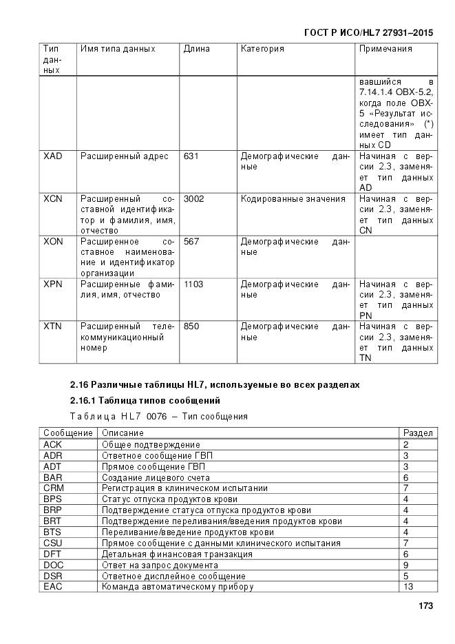 ГОСТ Р ИСО/HL 7 27931-2015, страница 180